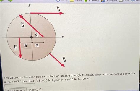 Solved LEG A A The 21 2 Cm Diameter Disk Can Rotate On An Chegg