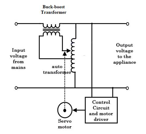 Voltage Stabilizer Relay Circuit