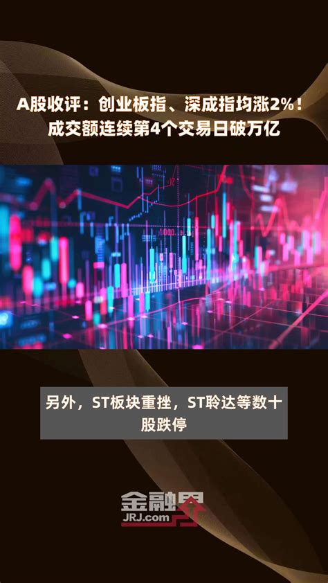 A股收评：创业板指、深成指均涨2！成交额连续第4个交易日破万亿 快报凤凰网视频凤凰网