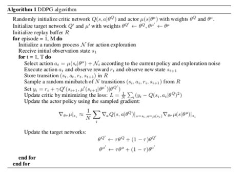 Awesome Reinforcement Learning Zh Deepmind Paper Deepmind Paper Md At