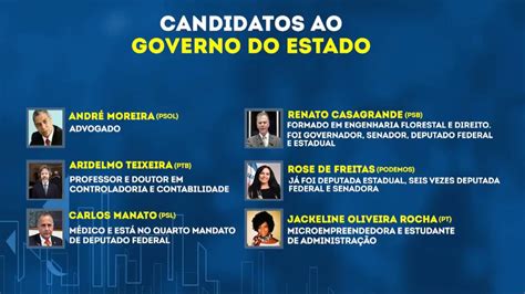 Confira Os Candidatos Ao Senado E Governo Do Es Youtube