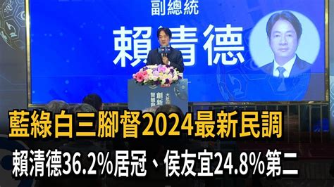 藍綠白三腳督2024最新民調 賴清德362％居冠、侯友宜248％第二－民視新聞 Youtube