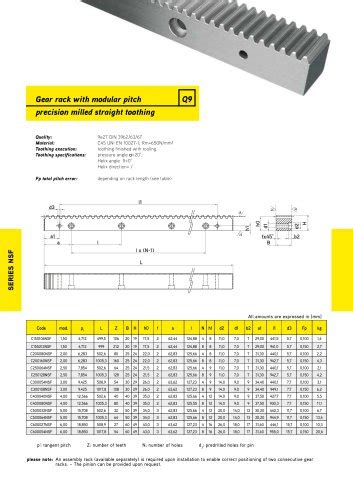 Tous Les Catalogues Et Fiches Techniques PDF Molinati