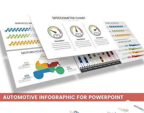 Modelo De Powerpoint Infogr Fico Automotivo Templatemonster