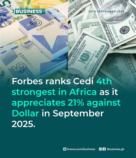 TV3 - Ghana's currency jumps to 4th strongest in Africa after gaining