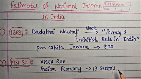 Estimates Of National Income In India Lecture An Aspirant