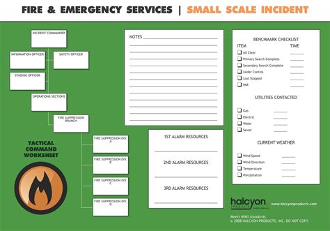 Incident Command Tactical Worksheets