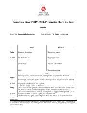 Mgmt Group Case Assignment Individual Preparation Chart Docx