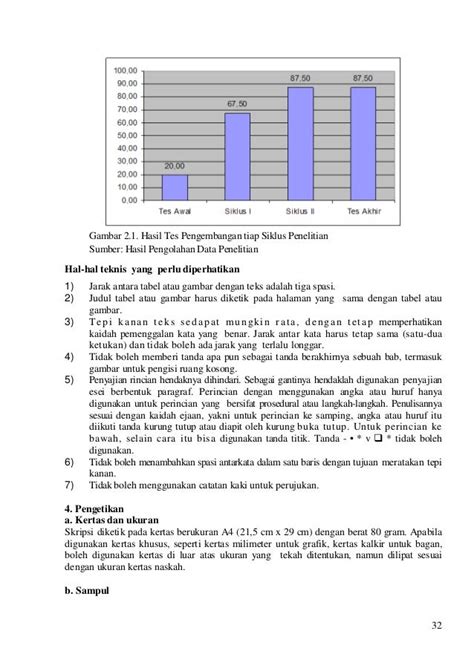 Contoh Penulisan Daftar Gambar Pada Skripsi Teknik Kimia Imagesee Riset