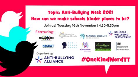 Anti Bullying Week 2021 Hillhead High School