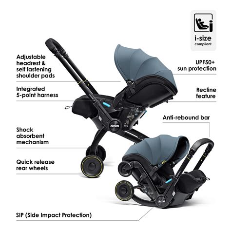 Doona X Car Seat And Stroller Ocean Blue