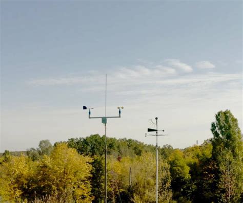 Вітер. УкрГМЦ