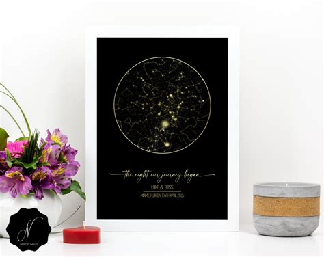 Star Map Poster, Constellation Map, Printable Star Chart Poster, Star ...