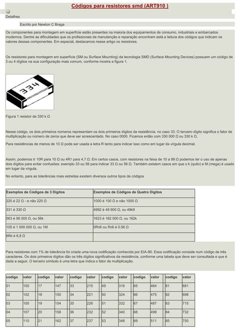 Códigos para resistores smd PDF Download Gratuito