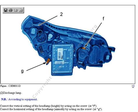 Faq 220 Manually Adjust The Height Of My C4 Or Ds4 Headlamps