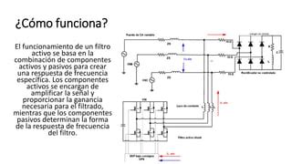 FILTROS ACTIVOS Y TRANSFORMADORES FERRO RESONANTES 1 Pdf