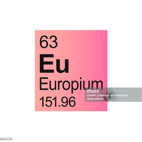 Europium Chemical Element Of Mendeleev Periodic Table On Pink