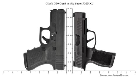 Glock G30 Gen4 Vs Sig Sauer P365 XL Vs Canik METE MC9 Size Comparison