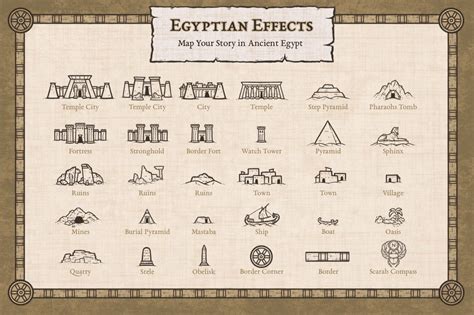 History Effects Bundle For The Fantasy Map Builder — Map Effects