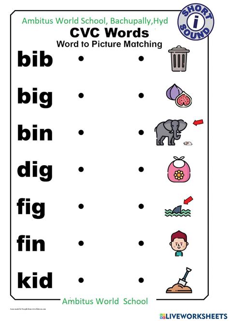 Short Vowel Worksheets For Kindergarten - Worksheets Library