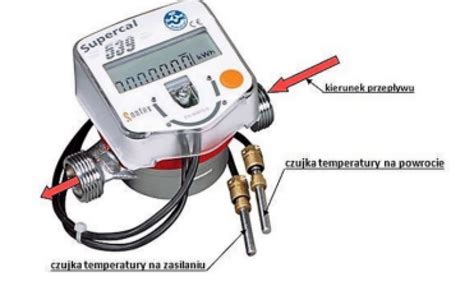 Sprawd Odpowied Wska Miejsca Monta U Ciep Omierza Przedstawionego