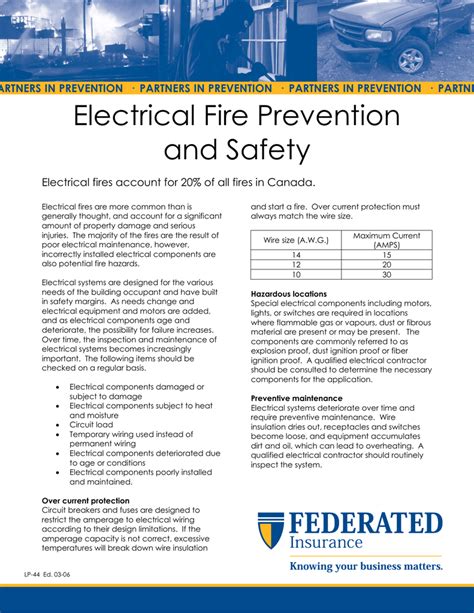 Electrical Fire Prevention and Safety