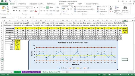 Gráfica de Control NP con Excel Número de Unidades Defectuosas YouTube