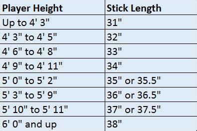 Field Hockey Stick Size chart – Hit the Net Sports