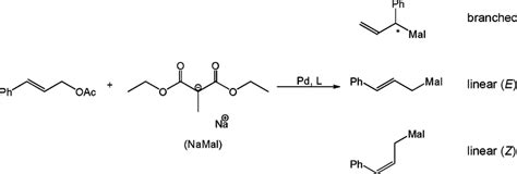 Scheme Regioselectivity In The Palladium Catalysed Allylic Alkylation