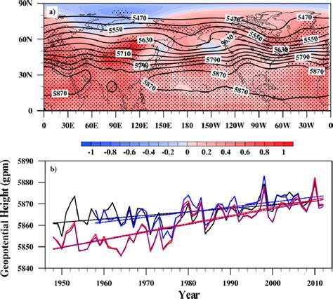 A Spatial Distribution Of The Summer Mean Hpa Geopotential Height