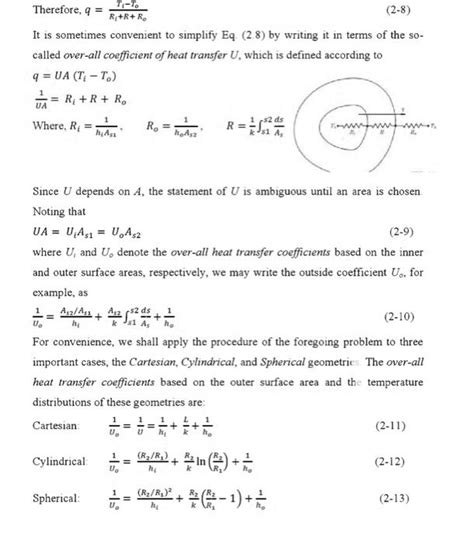 Solved Derive The Following Equation Chegg