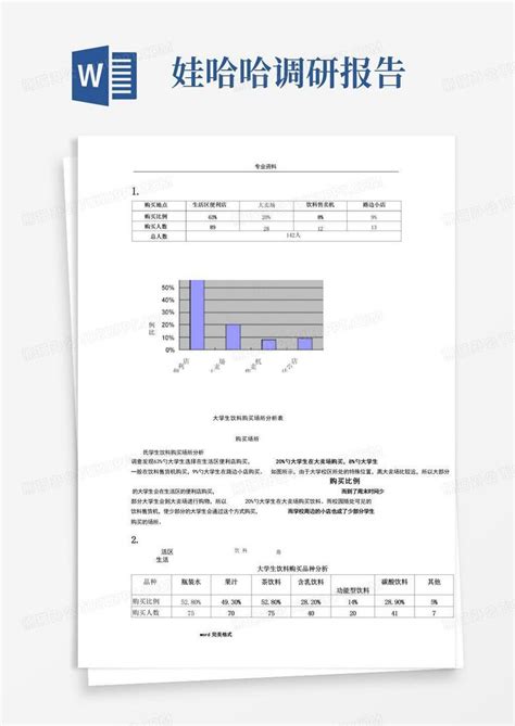 娃哈哈市场调研数据分析报告word模板下载编号qkwjjoyd熊猫办公