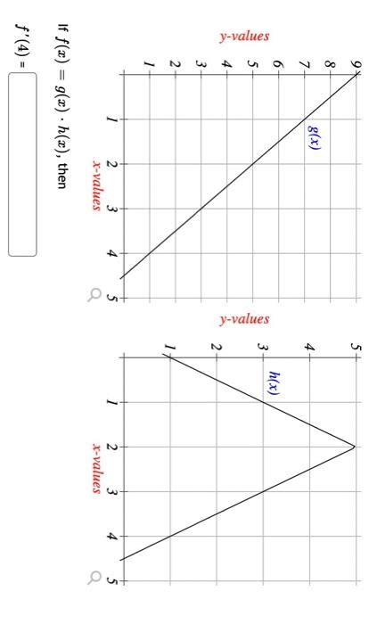 Solved If F X H X G X Then F If F X G X H X Then Chegg