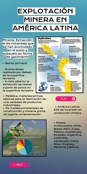 Explotación minera en América Latina