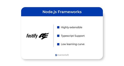 Comparison Of TOP 14 Node Js Frameworks 2023 Inventorsoft