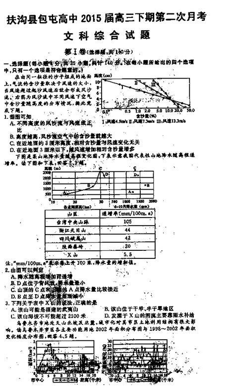 河南省扶沟县包屯高级中学2015届高三下学期第二次月考文科综合试题 扫描版含答案word文档在线阅读与下载无忧文档