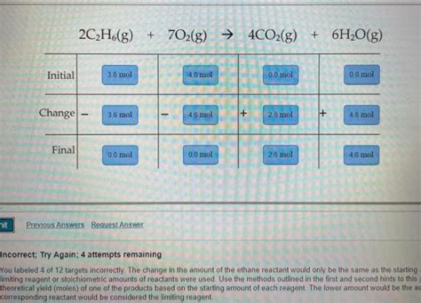 Solved The Balanced Reaction For The Combustion Of Ethane Is Chegg