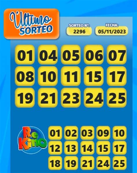 Resultados Telekino Hoy N Meros Ganadores Del Sorteo Del Domingo