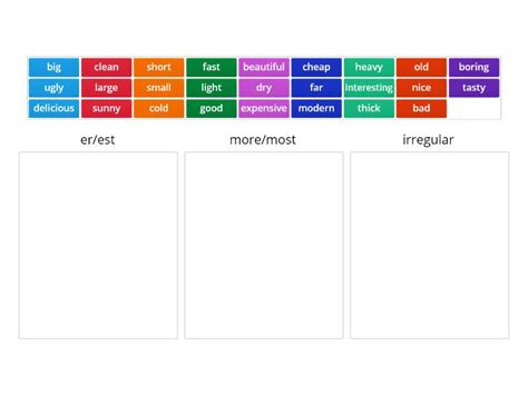 Comparatives And Superlatives Podziel Na Kategorie