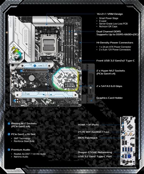 Mainboard Asrock B E Steel Legend Wifi