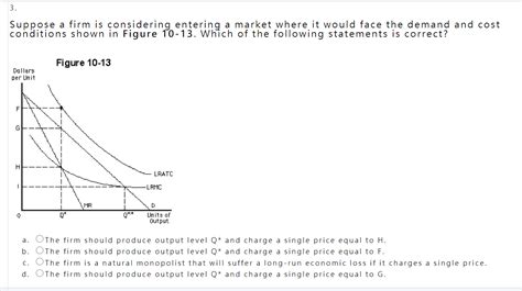 Solved 2 Figure 10 5 Shows The Cost And Demand Curves