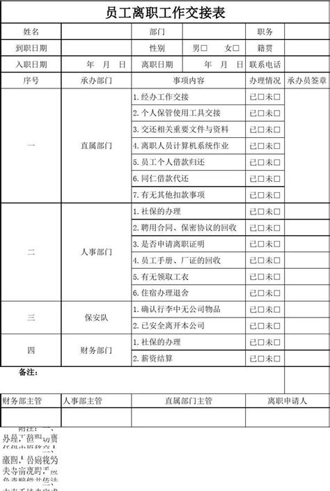 员工离职工作交接表word文档在线阅读与下载无忧文档