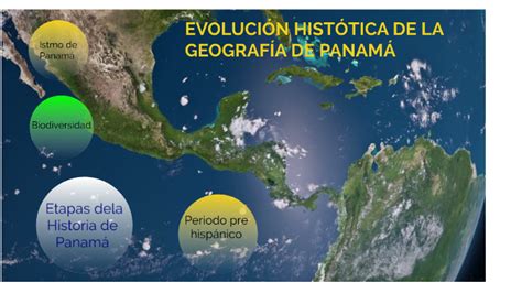 Evoluci N Hist Tica De La Geograf A De Panam By Jomnel Reyna On Prezi