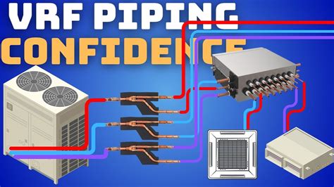 VRF Training Piping Diagram YouTube