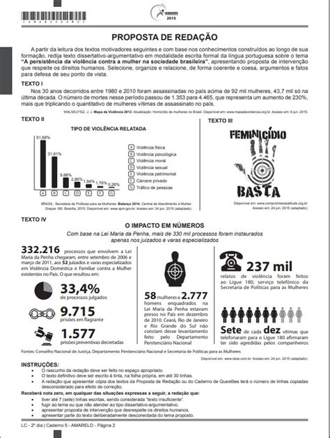 Redação do Enem: leia 100 textos que tiraram nota mil | G1