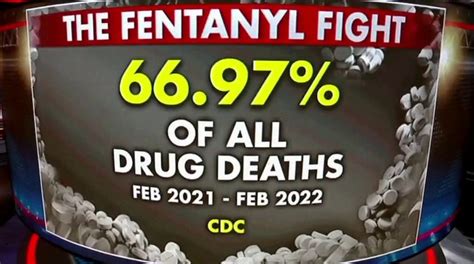 Bipartisan Coalition Of State Ags Urge Biden To Declare Fentanyl A Wmd As Opioid Crisis Rages