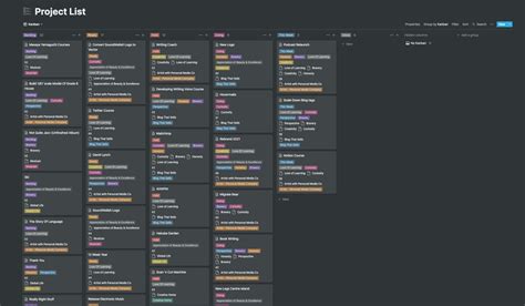 How To Create A Personal Kanban Fernando Gros