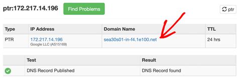 What Is A Ptr Dns Record And Do I Need One