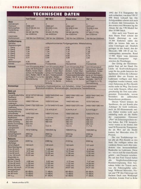 TheSamba VW Archives 1993 Last Auto Omnibus Brochure German