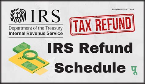 IRS Refund Schedule 2023 EITC, EIC, Direct Deposit, Chart, Date - My Blog